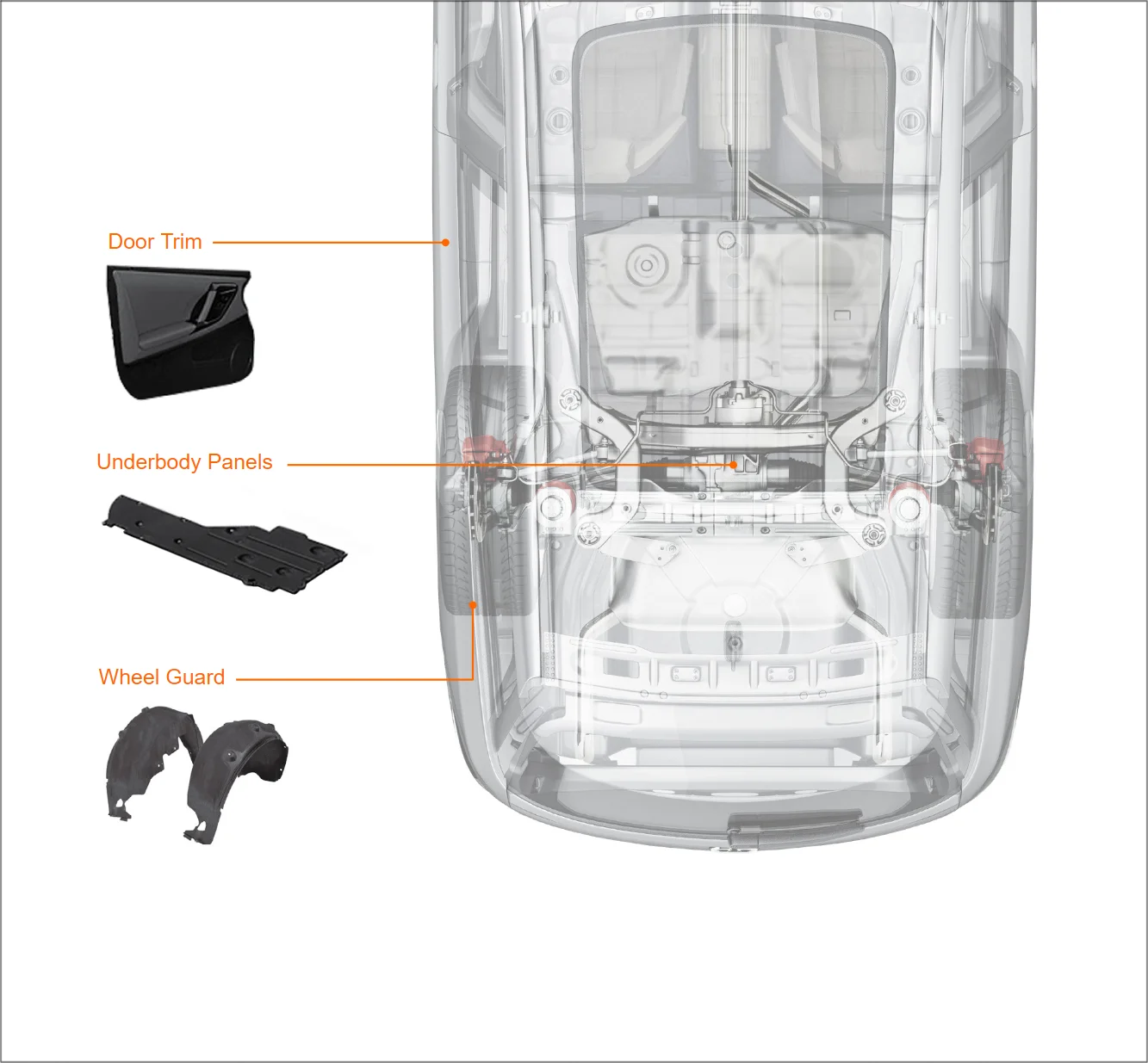 LWRT (low weight reinforced thermoplast)