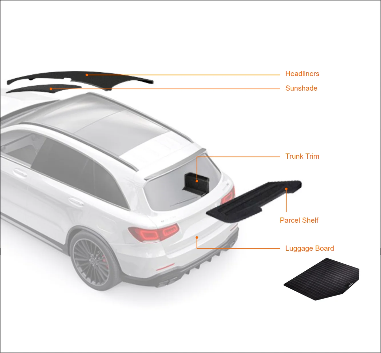 LWRT (low weight reinforced thermoplast)