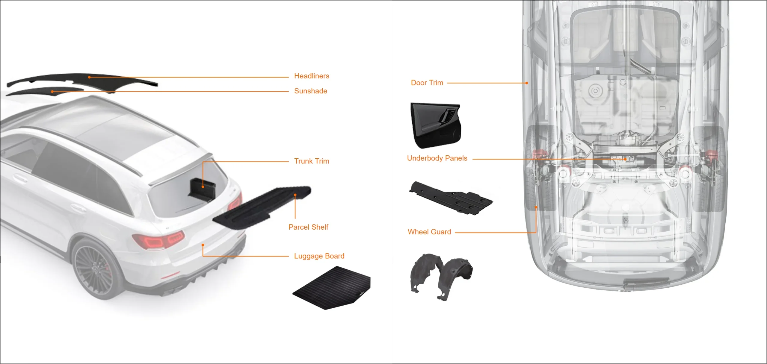 LWRT (low weight reinforced thermoplast)